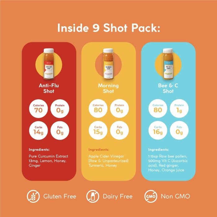 

ACAII TEA 9-SHOT PACKAGE (9X125ML)