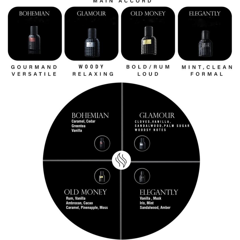 qw-45 Elysium Perfume 35 ML Luxury Collection BOHEMIAN | OLD MONEY | ELEGANTLY | GLAMOUR Vanilla Vir