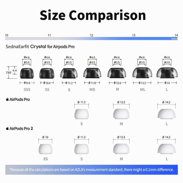 azla sednaearfit crystal for apple airpods pro seal & comfort eartips
