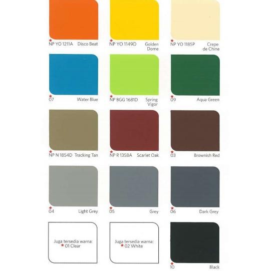 Cat Tembok Waterproofing Nippon Elastex (20 Kg)