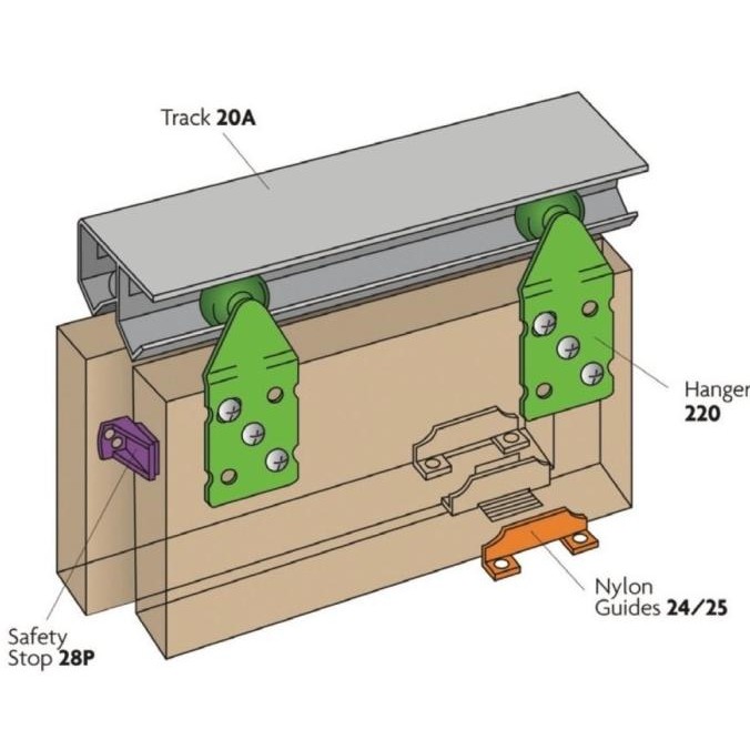 CO REL PINTU SLIDING DOBEL TOP HANDERSON / REL DOUBLE TOP