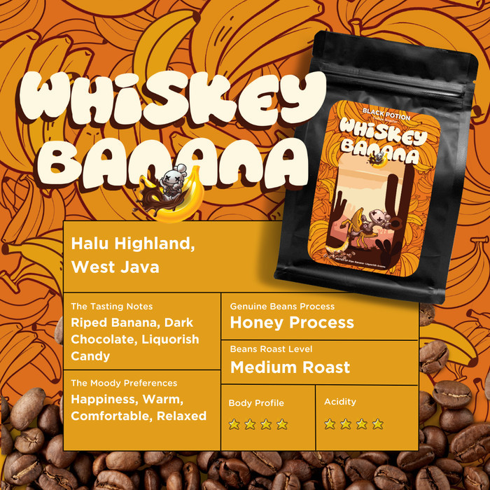 

Coffee Bundle (2X 200 Gram) Roasted Beans Specialty Coffee Biji Kopi