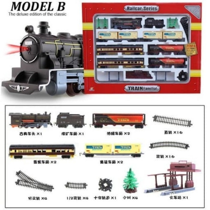 Product Laris Super Jumbo Kereta Mainan Lokomotif Fenfa Railking Gerbong Rel Train Railcar Railway