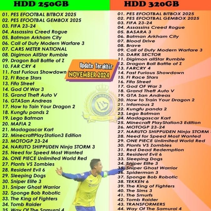 CO Hardisk PS3 500GB - hdd ps3 External Support PS3 Full Game Terbaru