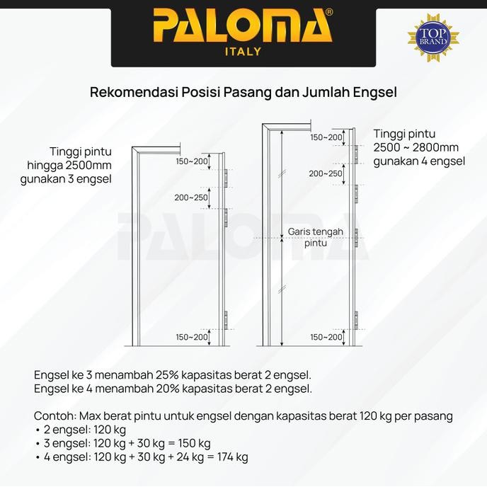 Paloma Engsel Tanam Invisible Concealed Hinge Pintu Jendela Ihp 81 Original Dan Terpercaya