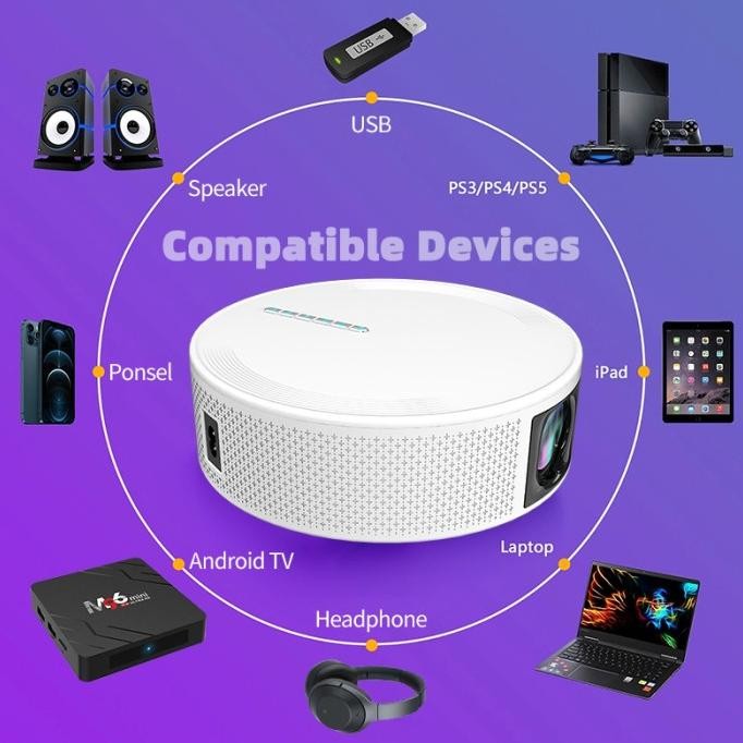 Terlaris M96 T269 Smart Projector Android Os 1920X1080P Hd Proyektor Mini Porta Ready Stok