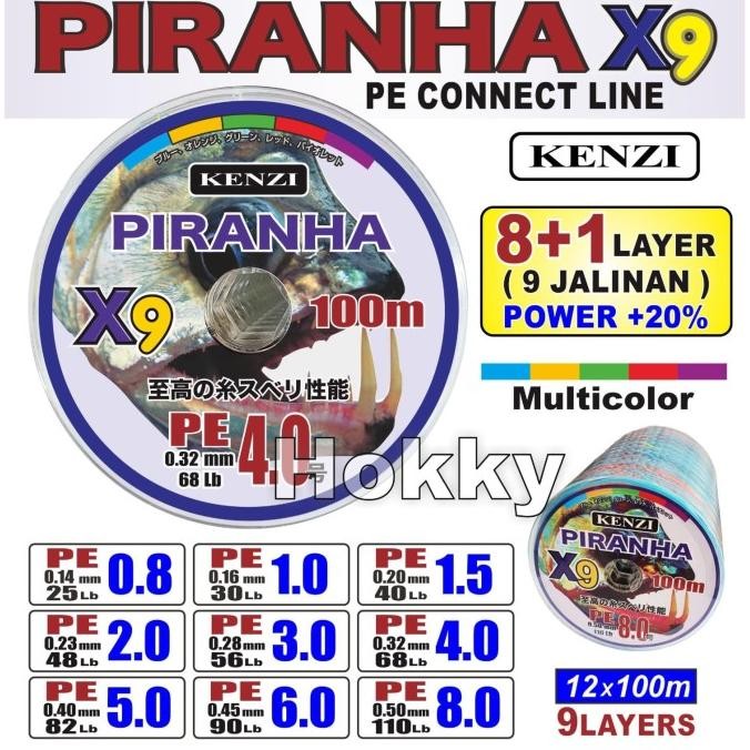 Kenzi Pe Piranha X 9