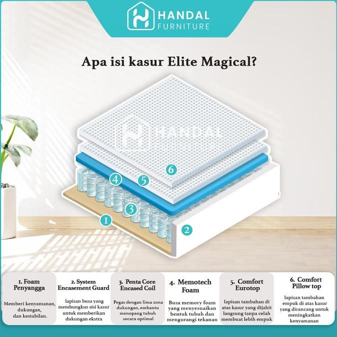 Murah Ocean Kasur Springbed Magical All Variant