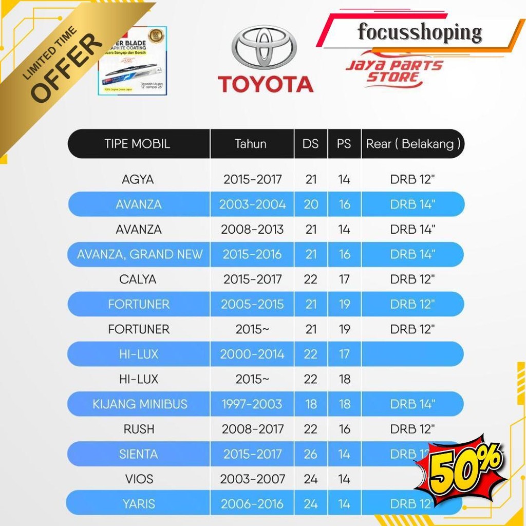 Wiper Kaca Mobil Depan - Denso Dcs Series Graphite Coating Anti Karat - Universal Segala Jenis Mobil
