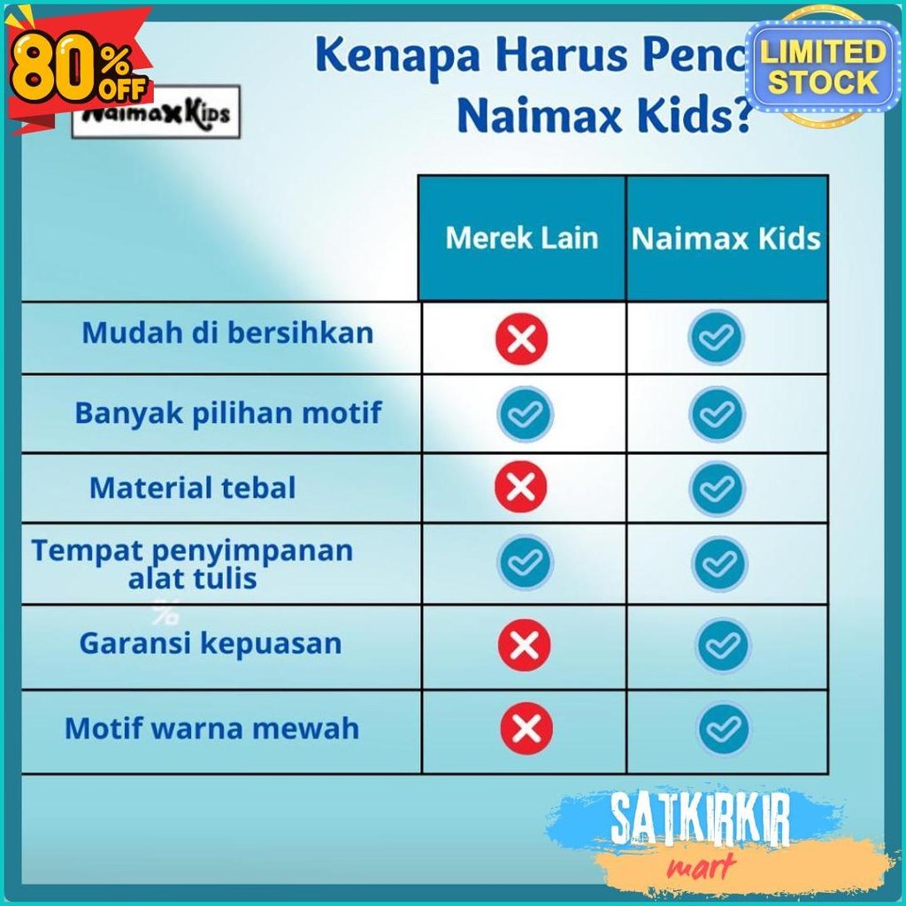 

Pencil Case Custom Nama | Naimax Kids Pencil Case Medium Anak Laki-Laki Flash Sale! Diskon Hingga 70%