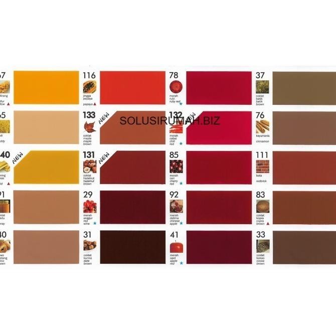 ------] Emco Lux Cat Kayu & Besi Gloss Finish - Kaleng Mini 200ml standart