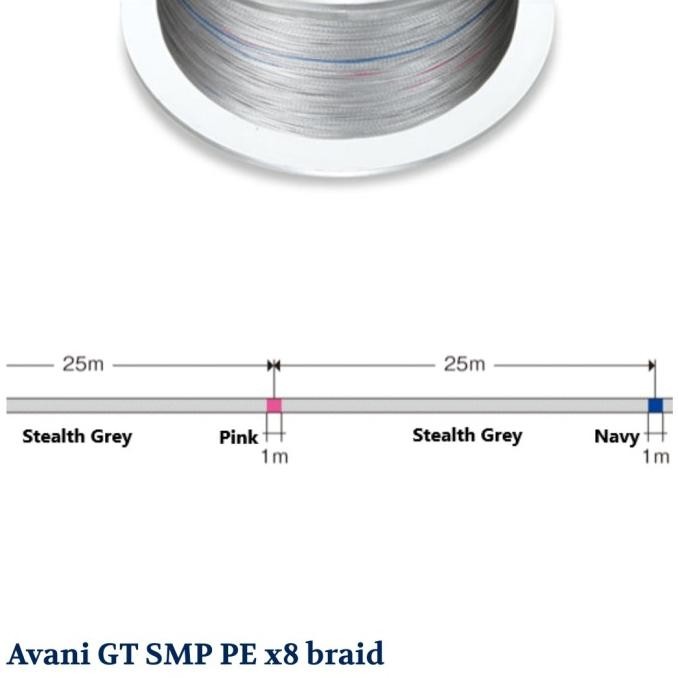 (Diskon) Pe Varivas Avani Gt Smp Pe X8 Braid 600M Bestseller