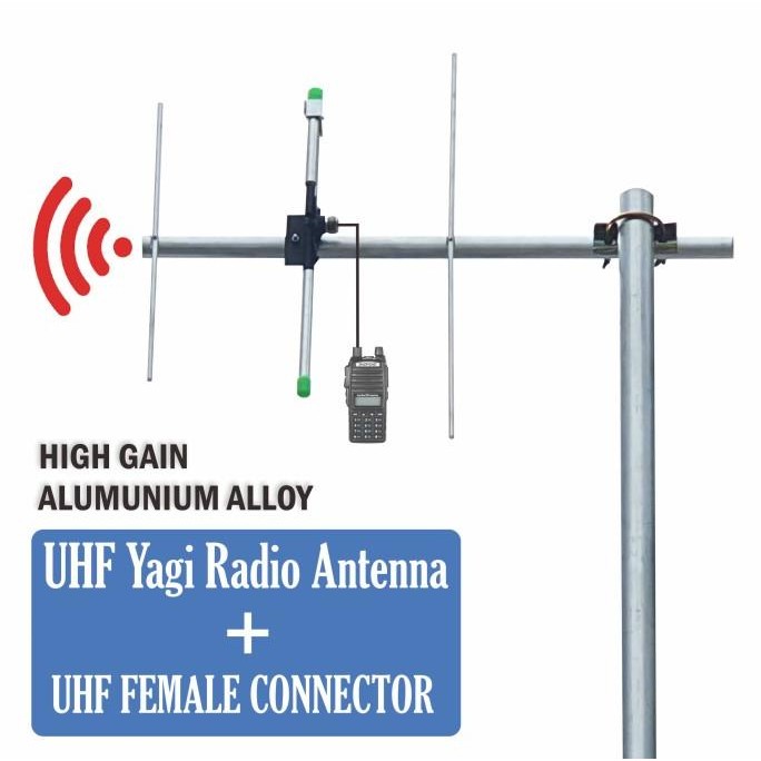 TERLARIS - Antena Yagi High Gain Pengarah Jarak Jauh Baufeng Icom Alinco HT Rig