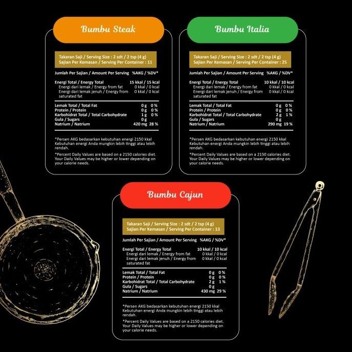 

RASA - Dry Rub - Grilled Steak Seasoning / Bumbu Steak - Bumbu Marinasi Kering Rendah Kalori H24S