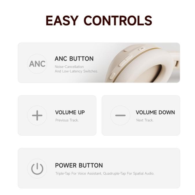 Sale Kiip Wireless Th90 Anc Wireless Over-Ear Headphone Spatial Audio