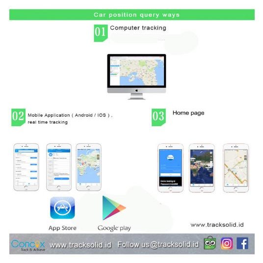 Gps Gt06N + Tracksolid 1Tahun + Kartu Hallo Paket Internet 1Tahun Original Dan Terpercaya