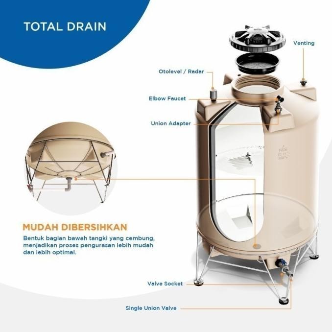 Miliki Penguin Tandon Air Td 80 800 Liter Tandon Kuras Toren Air Tangki Air