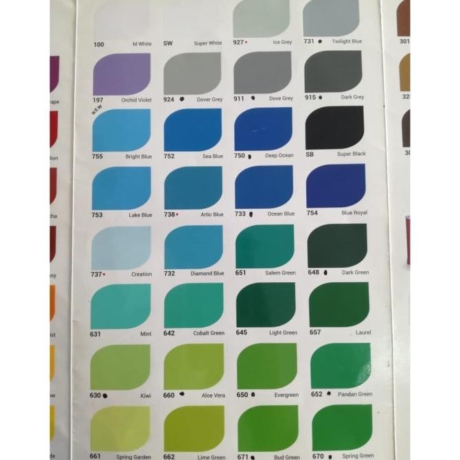 Cat Kayu & Besi Avian 1 KG 306 Saddle Brown murah