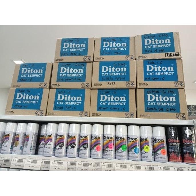 Cat Pilox DITON Knalpot Anti Panas HiTemp Black 150cc murah kecil murah