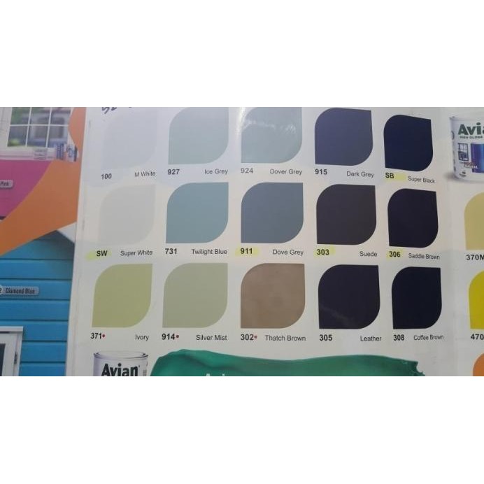 CAT KAYU & BESI AVIAN 1 KG murah