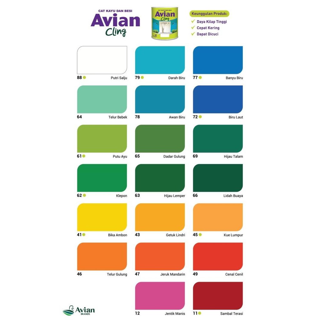 Avian Cling Cat Kayu dan Besi 1kg Hitam/Putih, Kilap, Doff/Matte murah