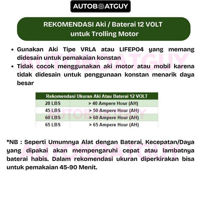 Mesin Tempel Perahu Karet Listrik Elektrik Trolling Mancing 12V 24V TEG
