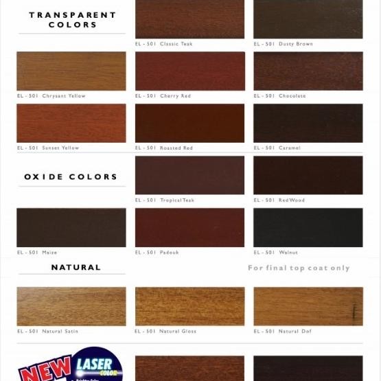 Miliki Ultran Lasur El 501 Natural Doff Propan