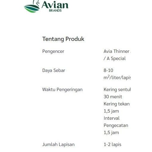 Diskon Cat Kayu Politur Plitur 1 L Boyo Nc Clear Gloss Doff Vernish Solvent