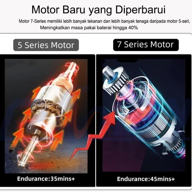 Alat Cuci Motor 150Bar mesin cuci mobil alat mesin cuci mobil 588V 988V alat cuci mobil steam alat c