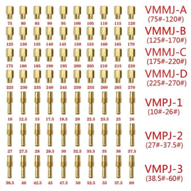 10 set Main Pilot jet Mikuni VM TM VM22 VM24 VM26 VM28 Ninja Satria R RESTOCK