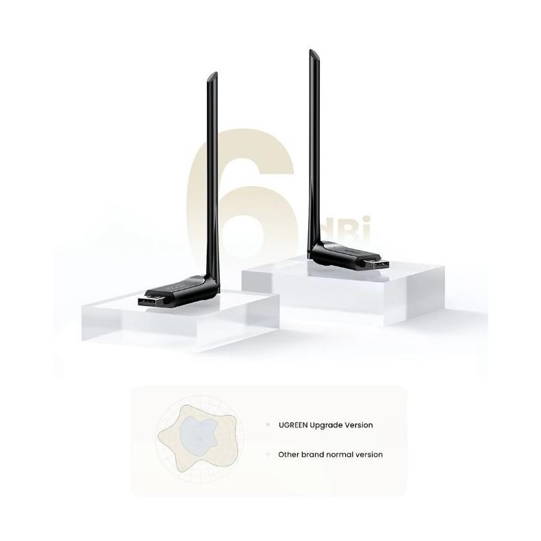 Wifi Dongle Ugreen Wireless Adapter - Ugreen Adapter Wifi 650Mbps 6Dbi High Gain Antenna - 90339