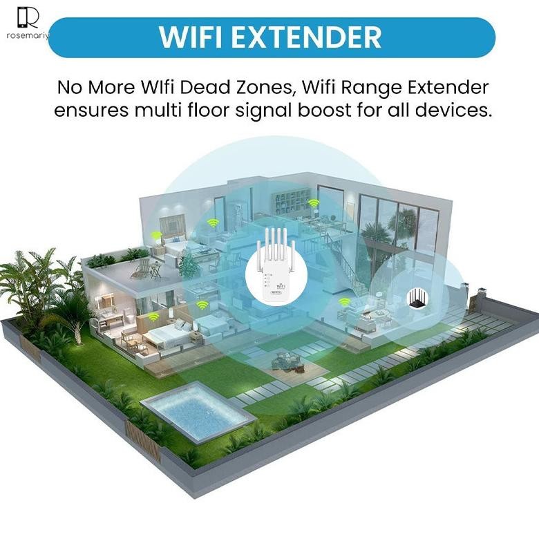 300M Wireless Wifi Range Extender Signal Amplifier Alat Penyambung Wifi Jarak Jauh Wifi Router Boste
