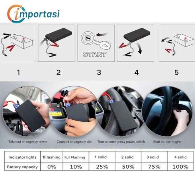 Grosir Otoheroes Usb Jumper Stater Aki Mobil Motor Power Bank Senter 10000Mah