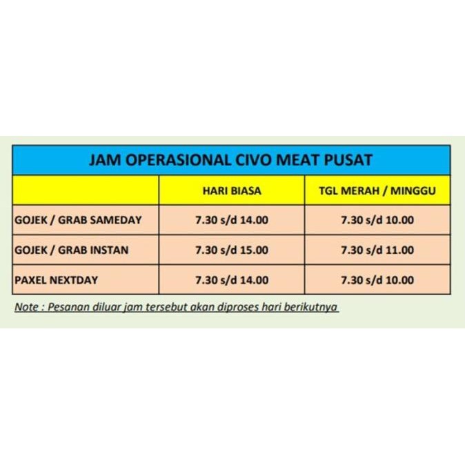 

Sale Samgyeopsal Import Samcan Pork Belly Import Slice Tebal 8-10Mm 500Gr