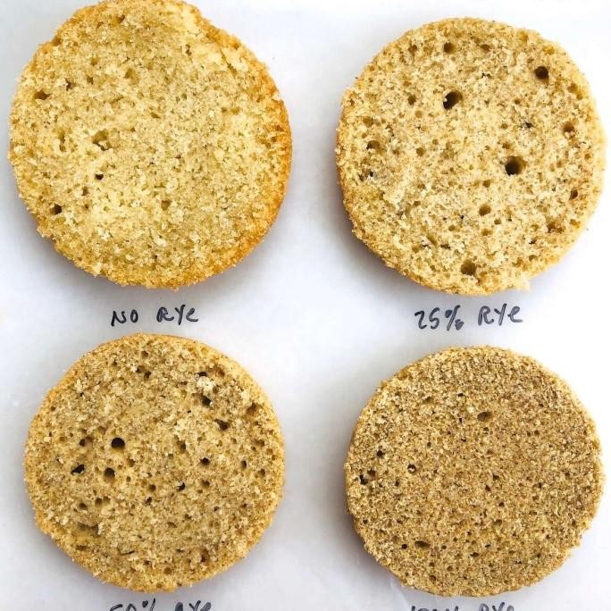 

Murah Rye Meal Flour 10 Kg / Tepung Gandum Halus