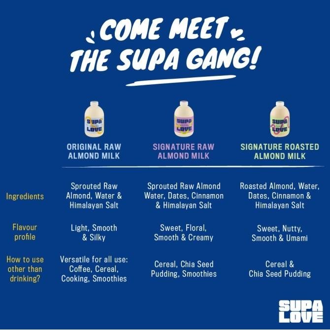 

Promo Almond Milk - Susu Almond - Raw / Roasted Milk - Plant Based 1 L