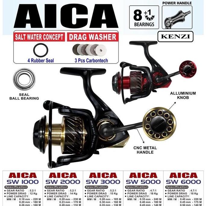 Kenzi Aica SW Reel Pancing Kapasitas 1000 2000 3000