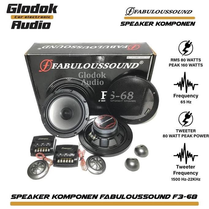 Grosir Speaker Split Komponen  Fabulous Sound Fs 68 /Speaker 6,5 Inch Set Bass