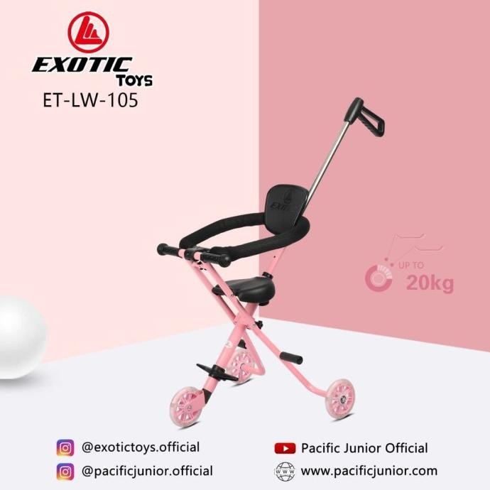 Promo Baby Stroller Lw 105 Exotic Lw105 Kereta Dorong Alat Bantu Bawa Bayi