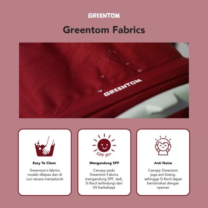 Sale Greentom Classic Set Stroller