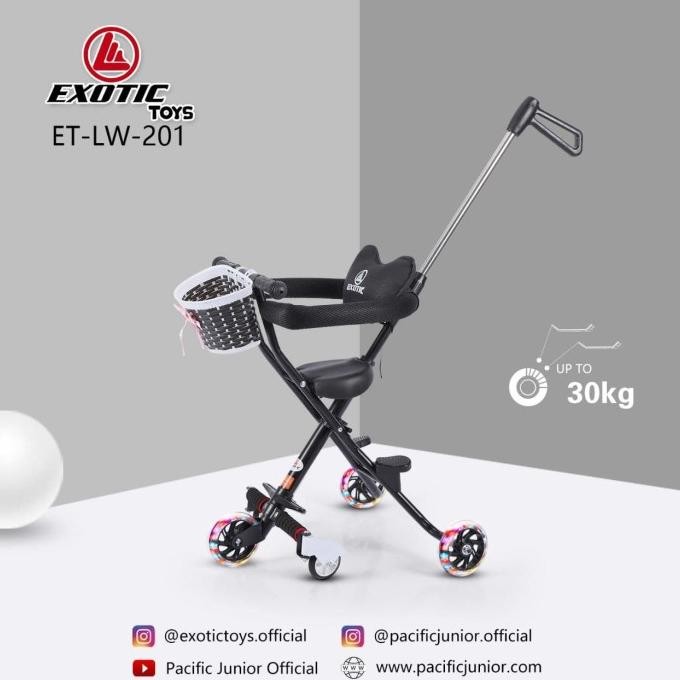 Murah Magic Stroller Exotic Et Lw 201 Kereta Dorong