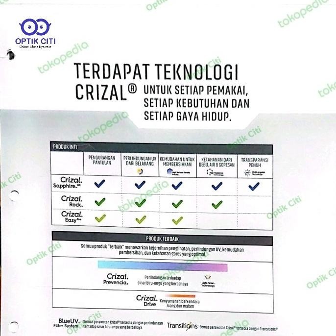 ready  Lensa Photochromic Crizal Essilor Transition Gen 8 Airwear 1.59 Grey