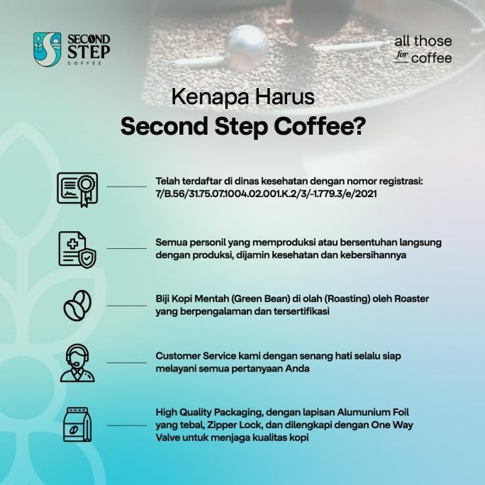 

Murah Kopi Arabika Kerinci Sumatra Arabica Coffee Beans 500 Gram Biji Bubuk