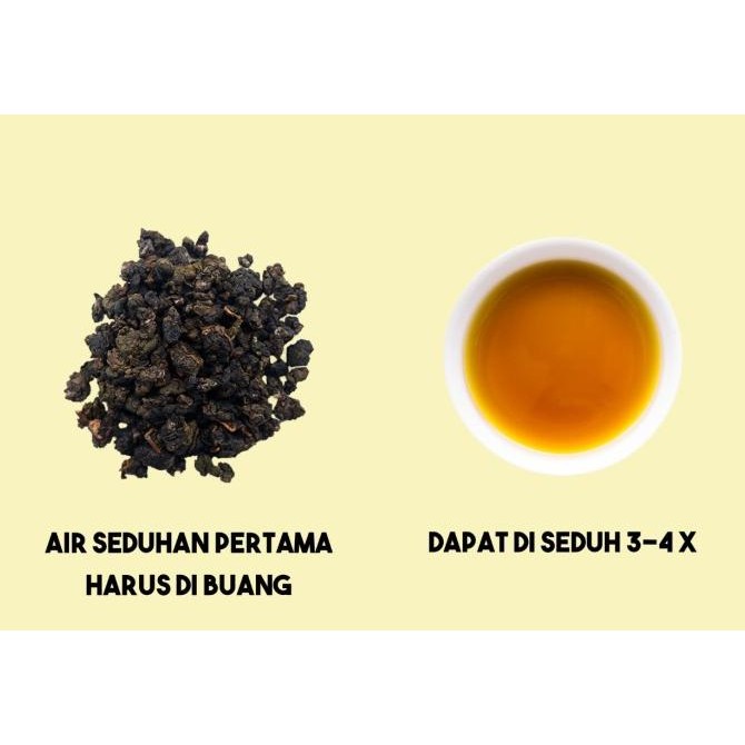 

Grosir Teh 63 Oolong Rasa Lychee 300Gr