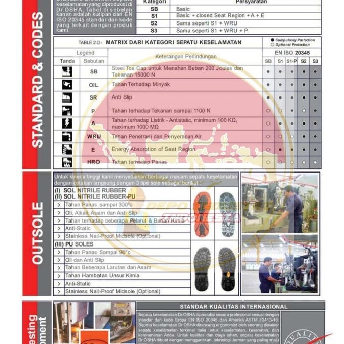 Spesial Safety Shoes Dr.Osha Paradise Lace-Up 9171 S1 - Sol Rubber Pu