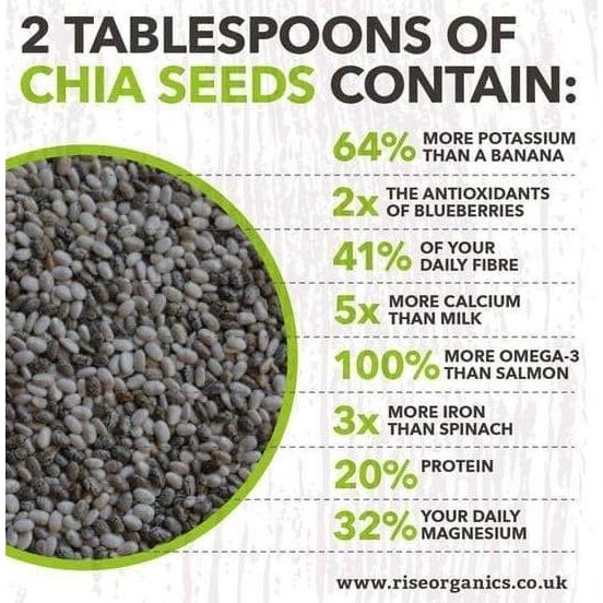 

Grosir Organic Chia Seed Mexico Chiajoy 500 Gram Terbaik Untuk Diet