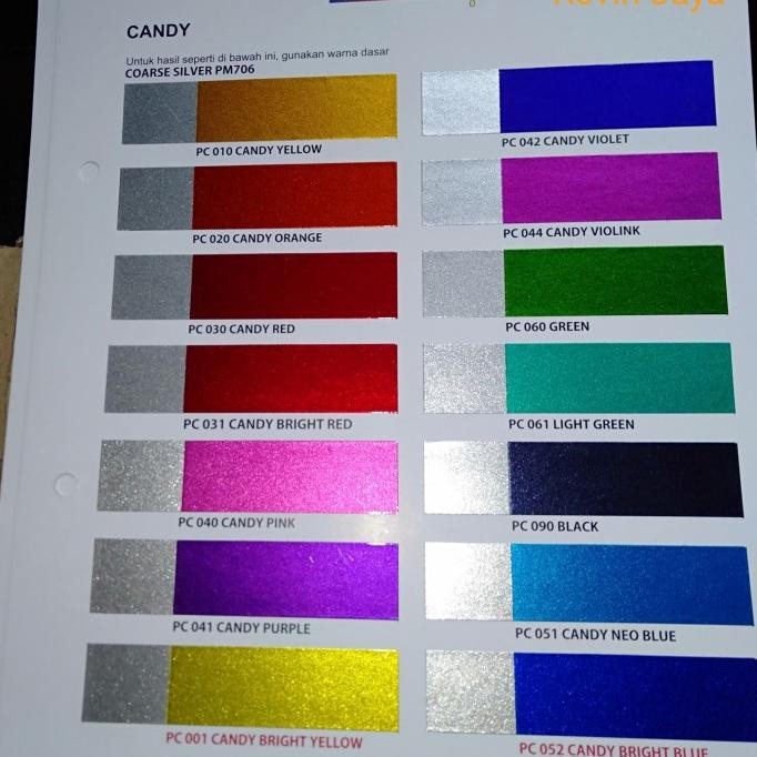 PENTA OTO PU PC 030 CANDY RED 1KG