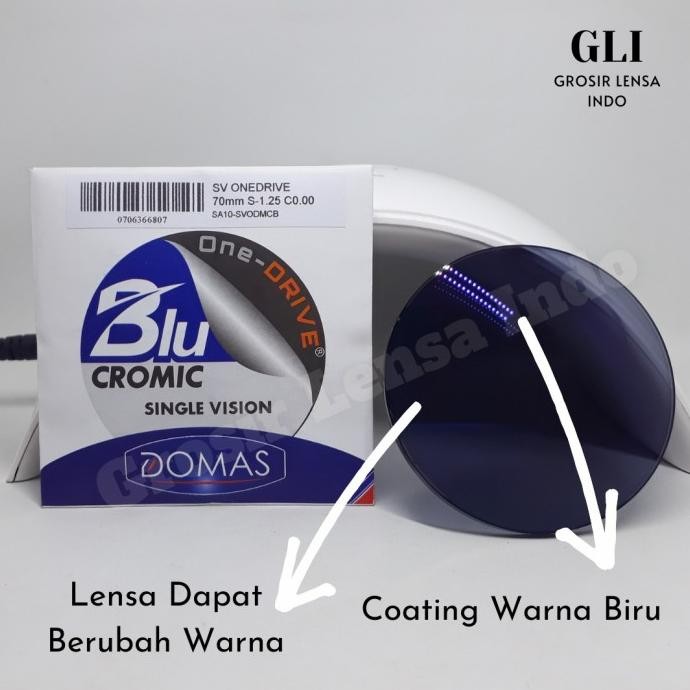 Grosir Lensa Kacamata Sv One Drive Blueray + Photocromic By Domas