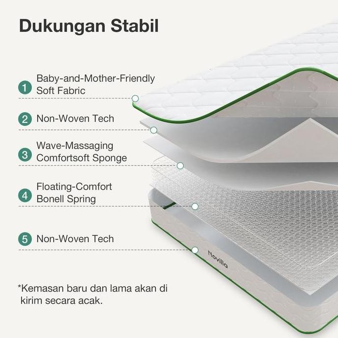 [GRATIS Bantal] Kasur Spring Bed Novilla MetaDream dengan dalam Kotak Single 90x200cm Tebal 20cm
