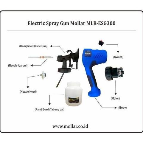 Alat Semprot Cat Listrik Spray Gun Elektrik MOLLAR MLR-ESG300 Cat Besi Mobil Tembok Air Brush Kayu